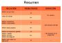 millennium:basico:relaciones_paciente:pasted:20210501-092044.png